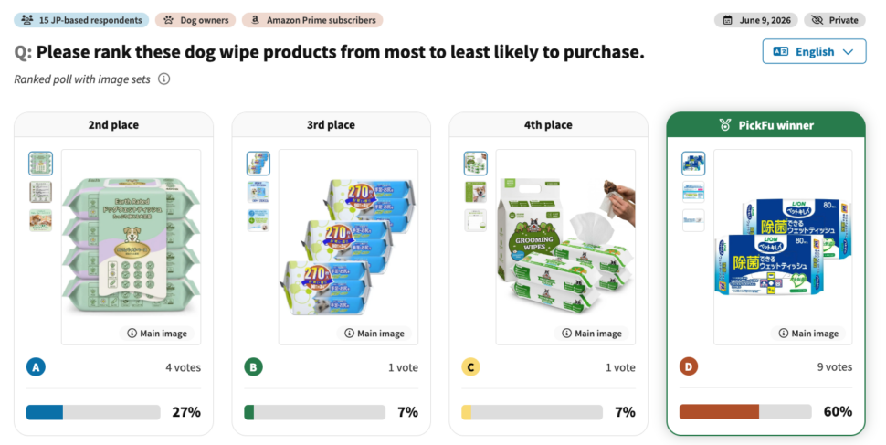 A PickFu test comparing 4 dog wipe product image stacks